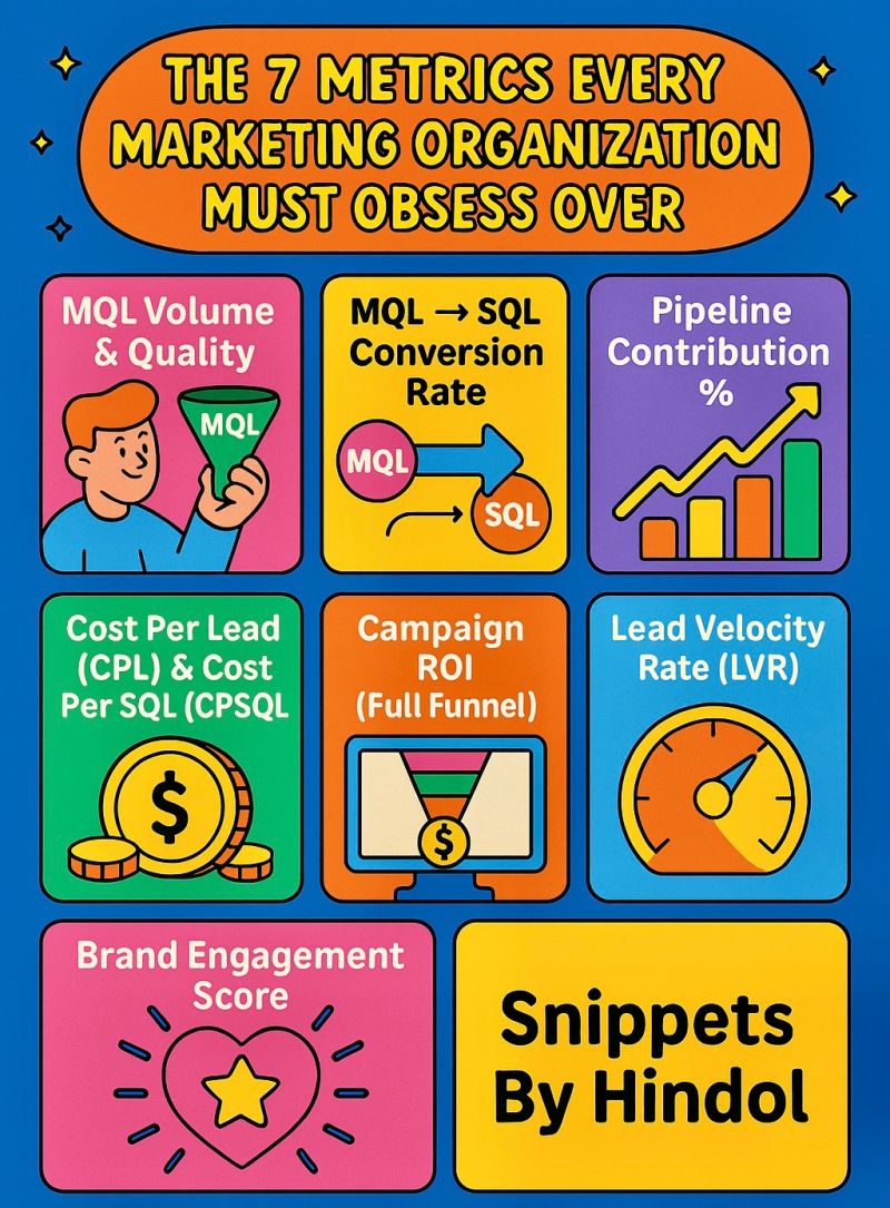 7 metrics
