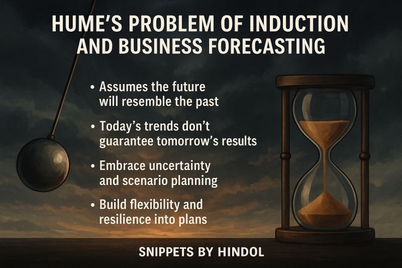 Hume’s Problem of Induction & Business Forecasting- Are We Just Guessing?