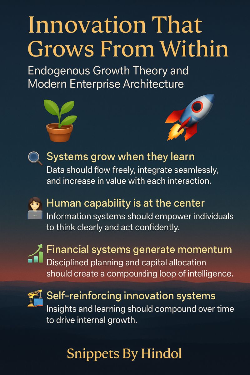 Innovation That Grows From Within