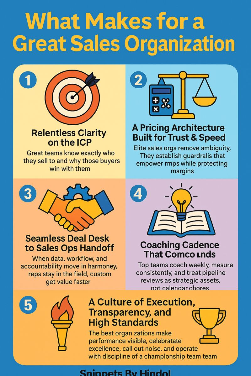 What Makes for a Great Sales Organization