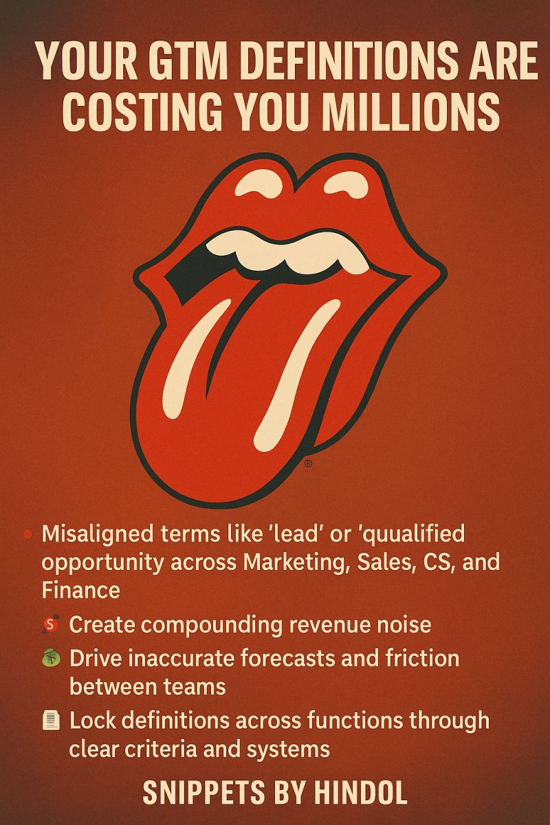 Your GTM Definitions Are Costing You Millions